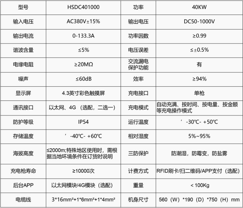 40KW壁掛/立柱式直流充電樁